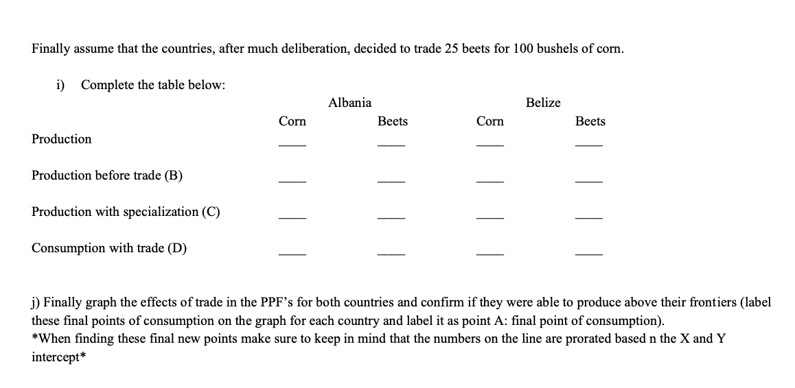 Finally assume that the countries, after much deliberation, decided to trade 25 beets for 100 bushels of corn.
i) Complete the table below:
Albania
Belize
Corn
Вeets
Corn
Вeets
Production
Production before trade (B)
Production with specialization (C)
Consumption with trade (D)
j) Finally graph the effects of trade in the PPF's for both countries and confirm if they were able to produce above their frontiers (label
these final points of consumption on the graph for each country and label it as point A: final point of consumption).
*When finding these final new points make sure to keep in mind that the numbers on the line are prorated based n the X and Y
intercept*
