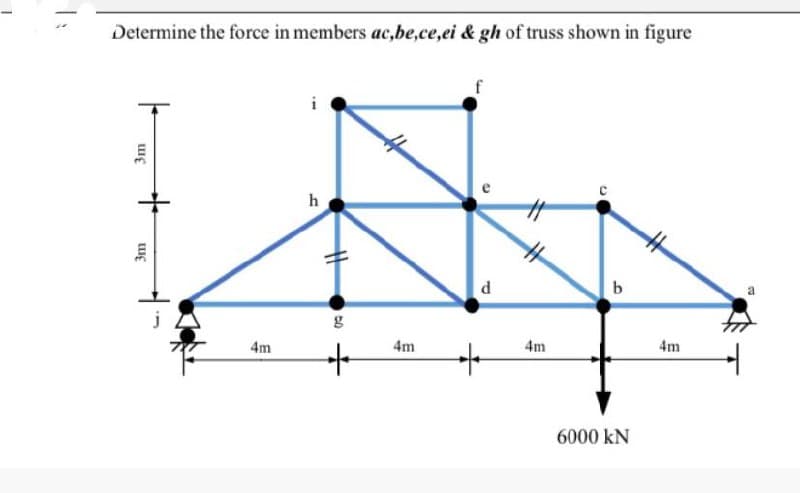 Determine the force in members ac,be,ce,ei & gh of truss shown in figure
f
i
h
b
3m
+
3m
4m
g
4m
d
+
4m
6000 KN
4m