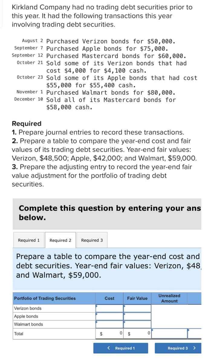 Kirkland Company had no trading debt securities prior to
this year. It had the following transactions this year
involving trading debt securities.
August 2 Purchased Verizon bonds for $50,000.
September 7 Purchased Apple bonds for $75,000.
September 12 Purchased Mastercard bonds for $60,000.
October 21 Sold some of its Verizon bonds that had
cost $4,000 for $4,100 cash.
October 23 Sold some of its Apple bonds that had cost
$55,000 for $55,400 cash.
November 1 Purchased Walmart bonds for $80,000.
December 10 Sold all of its Mastercard bonds for
$58,000 cash.
Required
1. Prepare journal entries to record these transactions.
2. Prepare a table to compare the year-end cost and fair
values of its trading debt securities. Year-end fair values:
Verizon, $48,500; Apple, $42,000; and Walmart, $59,000.
3. Prepare the adjusting entry to record the year-end fair
value adjustment for the portfolio of trading debt
securities.
Complete this question by entering your ans
below.
Required 1 Required 2 Required 3
Prepare a table to compare the year-end cost and
debt securities. Year-end fair values: Verizon, $48,
and Walmart, $59,000.
Portfolio of Trading Securities
Verizon bonds
Apple bonds
Walmart bonds
Total
$
Cost
Fair Value
0 $
< Required 1
0
Unrealized
Amount
Required 3 >