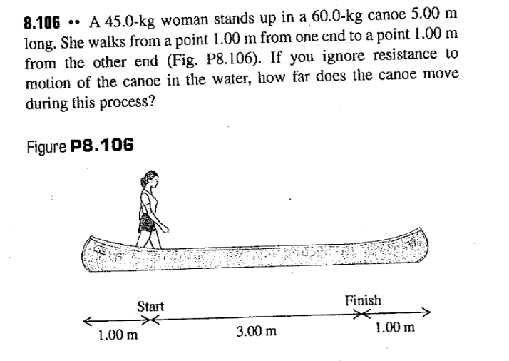 ..
8.106 A 45.0-kg woman stands up in a 60.0-kg canoe 5.00 m
long. She walks from a point 1.00 m from one end to a point 1.00 m
from the other end (Fig. P8.106). If you ignore resistance to
motion of the canoe in the water, how far does the canoe move
during this process?
Figure P8.106
Finish
3.00 m
Start
1.00 m
1.00 m