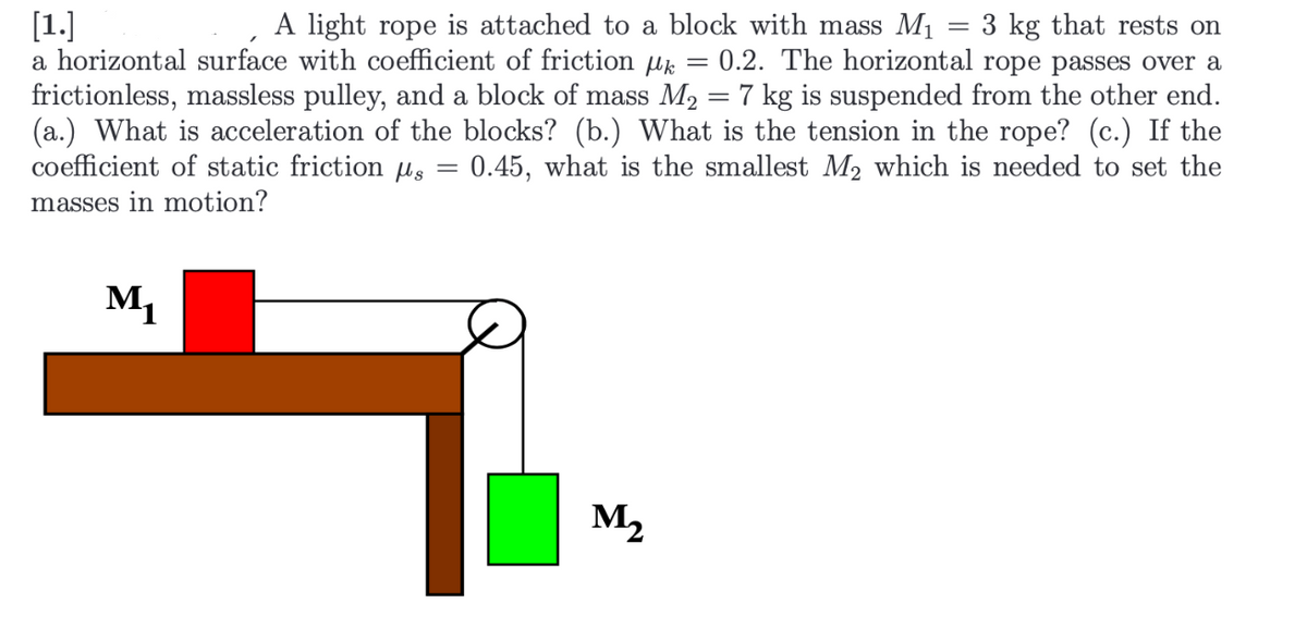 [1.]
a horizontal surface with coefficient of friction µk
frictionless, massless pulley, and a block of mass M2 = 7 kg is suspended from the other end.
(a.) What is acceleration of the blocks? (b.) What is the tension in the rope? (c.) If the
coefficient of static friction µs =
A light rope is attached to a block with mass M1 = 3 kg that rests on
0.2. The horizontal rope passes over a
0.45, what is the smallest M2 which is needed to set the
masses in motion?
M,
M2
