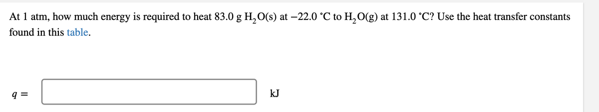 At 1 atm, how much energy is required to heat 83.0 g H, O(s) at –22.0 °C to H,O(g) at 131.0 °C? Use the heat transfer constants
found in this table.
q =
kJ
