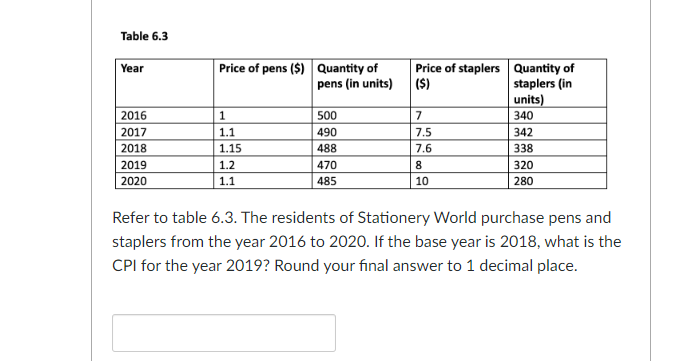 Table 6.3
Year
Price of pens ($) Quantity of
pens (in units)
Price of staplers Quantity of
staplers (in
units)
(S)
2016
1
500
340
2017
1.1
490
7.5
342
2018
1.15
488
7.6
338
2019
1.2
470
8
320
2020
1.1
485
10
280
Refer to table 6.3. The residents of Stationery World purchase pens and
staplers from the year 2016 to 2020. If the base year is 2018, what is the
CPI for the year 2019? Round your final answer to 1 decimal place.
