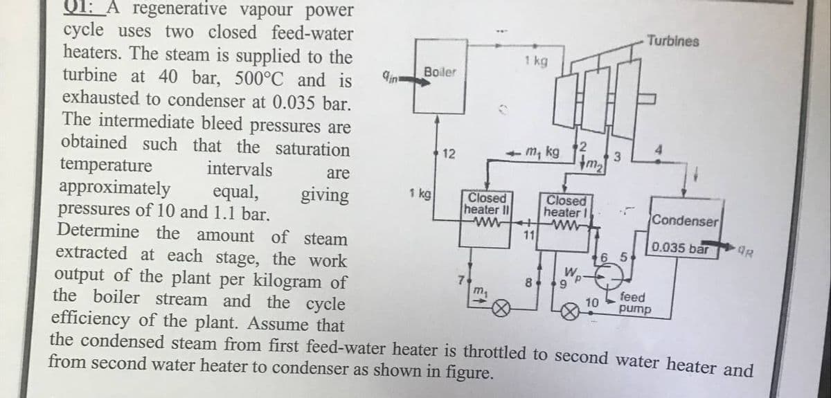01: A regenerative vapour power
cycle uses two closed feed-water
heaters. The steam is supplied to the
turbine at 40 bar, 500°C and is
exhausted to condenser at 0.035 bar.
The intermediate bleed pressures are
obtained such that the saturation
Turbines
1 kg
Boiler
+2
12
- m, kg
temperature
approximately
pressures of 10 and 1.1 bar.
Determine the amount of steam
extracted at each stage, the work
output of the plant per kilogram of
the boiler stream and the cycle
efficiency of the plant. Assume that
the condensed steam from first feed-water heater is throttled to second water heater and
from second water heater to condenser as shown in figure.
intervals
are
equal,
giving
1 kg
Closed
heater II
Closed
heater |
Condenser
ww ww
0.035 bar
11
6 5
W.
9
7
m,
8
feed
pump
10
