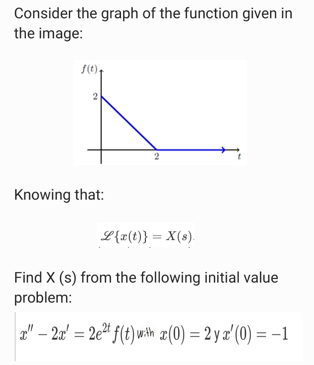 Consider the graph of the function given in
the image:
f(t)↑
2
Knowing that:
L{x(t)} = X(s).
Find X (s) from the following initial value
problem:
a" – 2x' = 2e²" f(t) wth e(0) = 2 y ' (0) = -1

