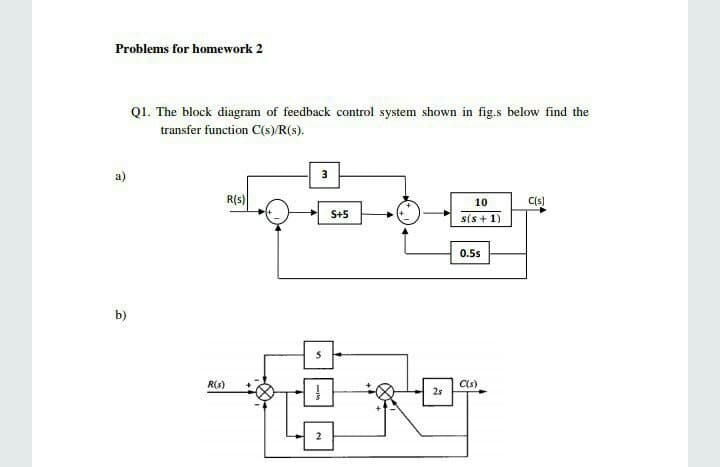 Problems for homework 2
Q1. The block diagram of feedback control system shown in fig.s below find the
transfer function C(s)/R(s).
a)
3
R(s)
10
C(s)
S+5
s(s + 1)
0.5s
b)
R(s)
CIs)
2s
