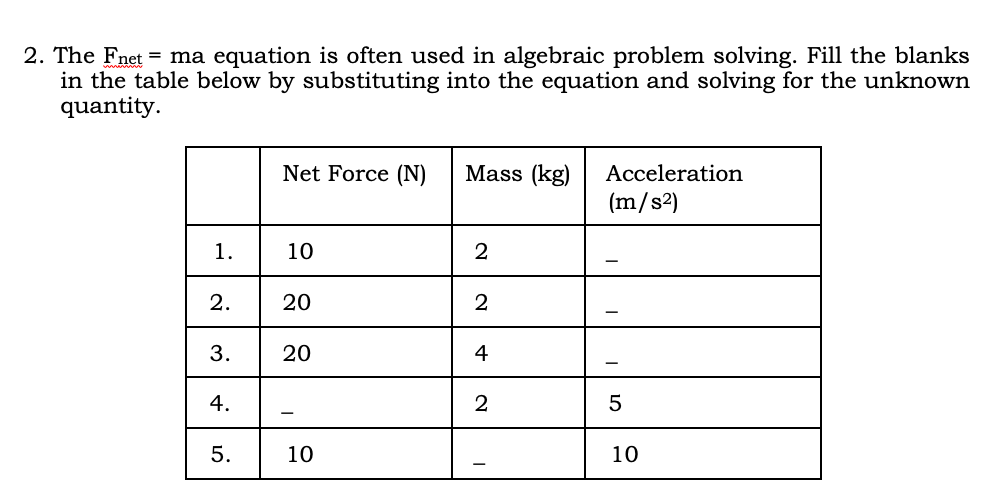 2. The Fnet = ma equation is often used in algebraic problem solving. Fill the blanks
in the table below by substituting into the equation and solving for the unknown
quantity.
Net Force (N)
Mass (kg)
Acceleration
(m/s2)
1.
10
2
2.
20
2
20
4
4.
2
10
10
3.
5.
