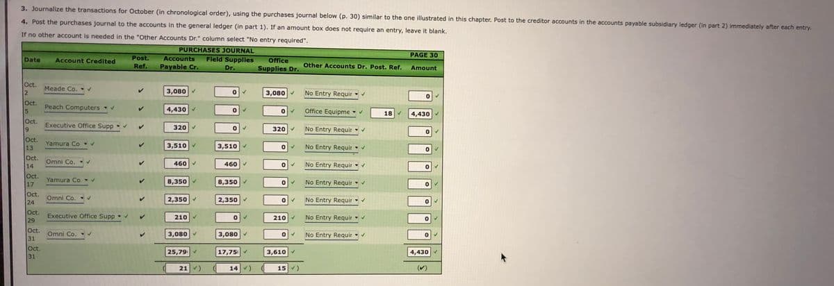 3. Journalize the transactions for October (in chronological order), using the purchases journal below (p. 30) similar to the one illustrated in this chapter. Post to the creditor accounts in the accounts payable subsidiary ledger (in part 2) immediately after each entry.
4. Post the purchases journal to the accounts in the general ledger (in part 1). If an amount box does not require an entry, leave it blank.
If no other account is needed in the "Other Accounts Dr." column select "No entry required".
PURCHASES JOURNAL
PAGE 30
Date
Account Credited
Post.
Accounts
Field Supplies
Office
Ref.
Payable Cr.
Dr.
Supplies Dr.
Other Accounts Dr. Post. Ref.
Amount
Oct.
Meade Co.
3,080
3,080
No Entry Requir
Oct.
Peach Computers
4,430
Office Equipme
18
4,430
Oct.
Executive Office Supp
320
320 v
No Entry Requir
Oct.
13
Yamura Co v
3,510
3,510
No Entry Requir
Oct.
14
Omni Co.
460
460 v
No Entry Requir
Oct.
Yamura Co
8,350
8,350
No Entry Requir
17
Oct.
24
Omni Co. v
2,350
2,350
No Entry Requir
Oct.
29
Executive Office Supp
210
210
No Entry Requir
Oct.
31
Omni Co.
3,080
3,080
No Entry Requir
Oct.
31
25,79
17,75
3,610
4,430
21 )
14 )
15 )
(v)
5.
