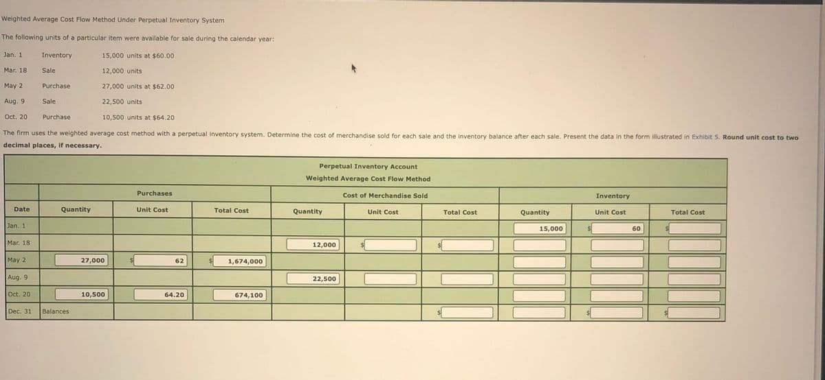 Weighted Average Cost Flow Method Under Perpetual Inventory System
The following units of a particular item were available for sale during the calendar year:
Jan. 1
Inventory
15,000 units at $60.00
Mar. 18
Sale
12,000 units
May 2
Purchase
27,000 units at $62.00
Aug. 9
Sale
22,500 units
Oct. 20
Purchase
10,500 units at $64.20
The firm uses the weighted average cost method with a perpetual inventory system. Determine the cost of merchandise sold for each sale and the Iinventory balance after each sale. Present the data in the form illustrated in Exhibit 5. Round unit cost to two
decimal places, if necessary.
Perpetual Inventory Account
Weighted Average Cost Flow Method
Purchases
Cost of Merchandise Sold
Inventory
Date
Quantity
Unit Cost
Total Cost
Quantity
Unit Cost
Total Cost
Quantity
Unit Cost
Total Cost
Jan. 1
15,000
60
Mar. 18
12,000
]s
May 2
27,000
62
1,674,000
Aug. 9
22,500
Oct. 20
10,500
64.20
674,100
Dec. 31
Balances
