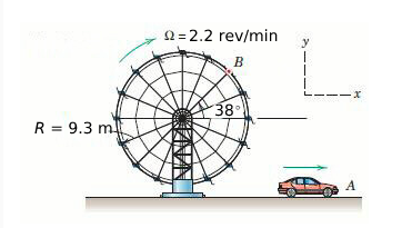 R = 9.3 m
2=2.2 rev/min
B
38°
1
--- x
A