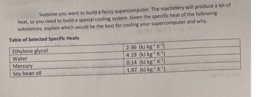 Suppose you want to build a fancy supercomputer. The machinery will produce a lot of
heat, so you need to build a special cooling system. Given the specific heat of the following
substances, explain which would be the best for cooling your supercomputer and why.
Table of Selected Specific Heats
2.36 (kJ kg² K²)
4.19 (kJ kg² K²)
0.14 (kJ kg² K').
1.97 (kJ kg² K³).
Ethylene glycol
Water
Mercury
Soy bean oil
