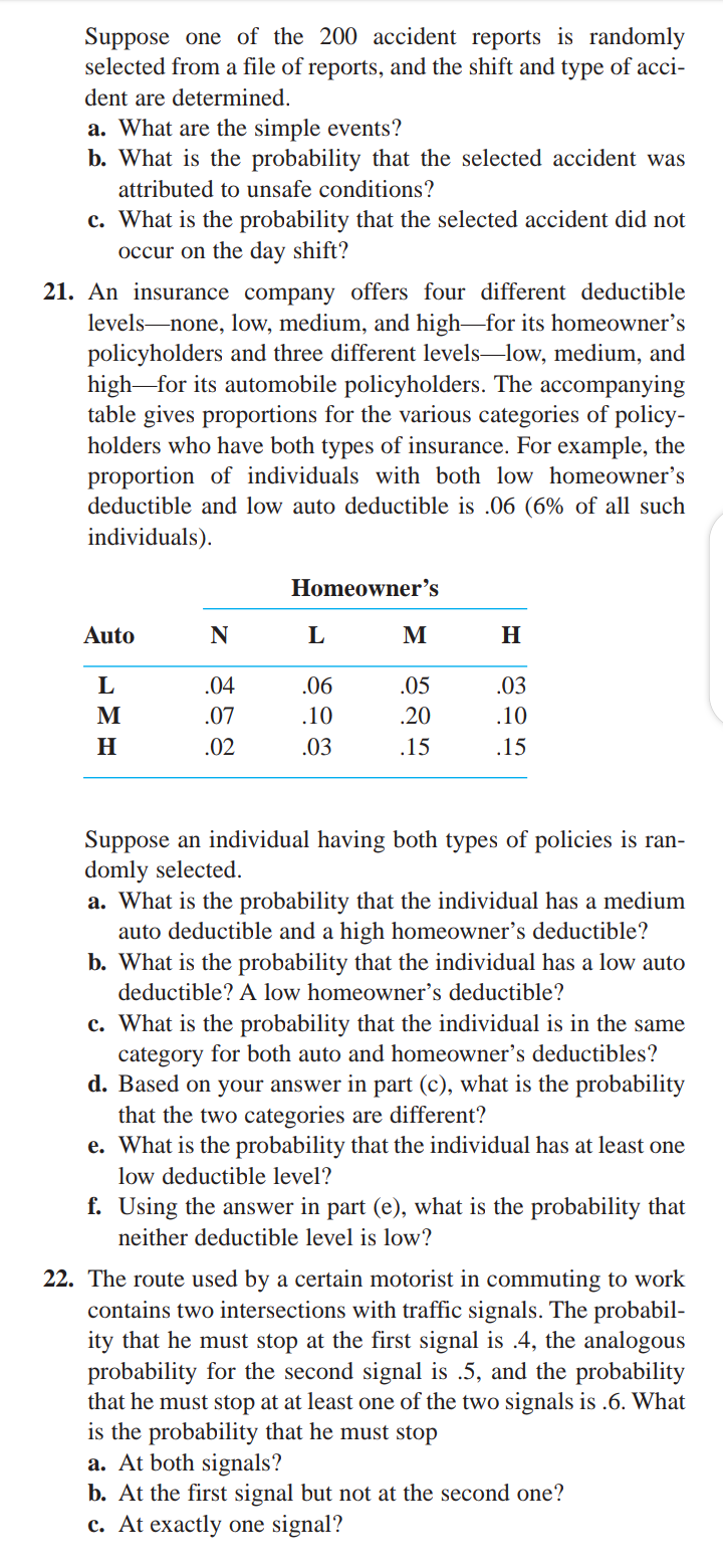 An insurance company offers four different deductible
levels-none, low, medium, and high–for its homeowner’s
policyholders and three different levels–low, medium, and
high-for its automobile policyholders. The accompanying
table gives proportions for the various categories of policy-
holders who have both types of insurance. For example, the
proportion of individuals with both low homeowner's
deductible and low auto deductible is .06 (6% of all such
individuals).
Homeowner’s
Auto
L
M
H
L
.04
.06
.05
.03
M
.07
.10
.20
.10
H
.02
.03
.15
.15
Suppose an individual having both types of policies is ran-
domly selected.
a. What is the probability that the individual has a medium
auto deductible and a high homeowner's deductible?
b. What is the probability that the individual has a low auto
deductible? A low homeowner's deductible?
c. What is the probability that the individual is in the same
category for both auto and homeowner's deductibles?
d. Based on your answer in part (c), what is the probability
that the two categories are different?
e. What is the probability that the individual has at least one
low deductible level?
f. Using the answer in part (e), what is the probability that
neither deductible level is low?
