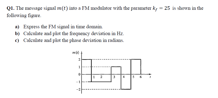 Q1. The message signal m(t) into a FM modulator with the parameter kf = 25 is shown in the
following figure.
a) Express the FM signal in time domain.
b) Calculate and plot the frequency deviation in Hz.
c) Calculate and plot the phase deviation in radians.
m(t)
1
1
2
3
4
5
-1
-2
