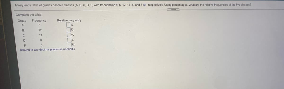 A frequency table of grades has five classes (A, B, C, D, F) with frequencies of 5, 12, 17, 8, and 3 respectively. Using percentages, what are the relative frequencies of the five classes?
Complete the table.
Relative frequency
%
Grade
Frequency
A
B
12
17
%
D
%
3
%
(Round to two decimal places as needed.)
