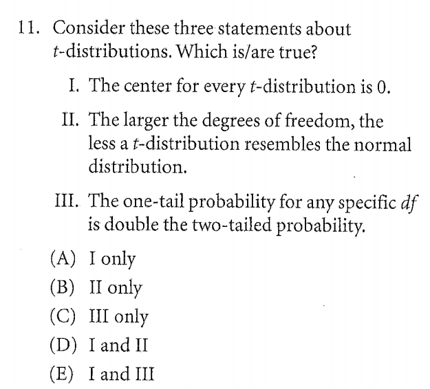 11. Consider these three statements about
t-distributions. Which is/are true?
I. The center for every t-distribution is 0.
II. The larger the degrees of freedom, the
less a t-distribution resembles the normal
distribution.
III. The one-tail probability for any specific df
is double the two-tailed probability.
(A) I only
(B) II only
(C) III only
(D) I and II
(E) I and III
