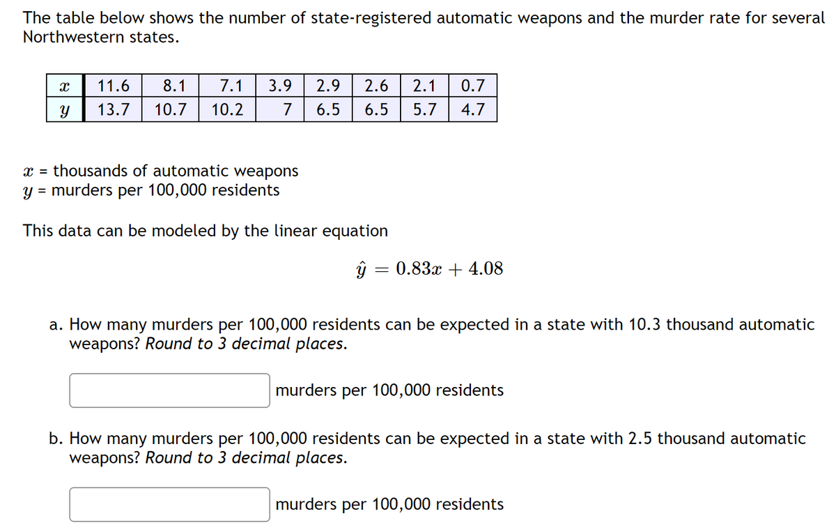 The table below shows the number of state-registered automatic weapons and the murder rate for several
Northwestern states.
11.6
8.1
7.1
3.9
2.9
2.6
2.1
0.7
13.7
10.7
10.2
7
6.5
6.5
5.7 4.7
thousands of automatic weapons
y = murders per 100,000 residents
This data can be modeled by the linear equation
0.83x + 4.08
a. How many murders per 100,000 residents can be expected in a state with 10.3 thousand automatic
weapons? Round to 3 decimal places.
murders per 100,000 residents
b. How many murders per 100,000 residents can be expected in a state with 2.5 thousand automatic
weapons? Round to 3 decimal places.
murders per 100,000 residents
