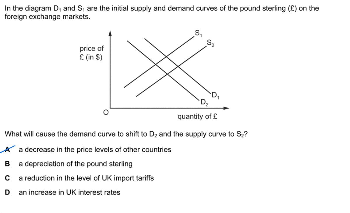 In the diagram D₁ and S₁ are the initial supply and demand curves of the pound sterling (£) on the
foreign exchange markets.
price of
£ (in $)
C
D
S₁
quantity of £
What will cause the demand curve to shift to D₂ and the supply curve to S₂?
A a decrease in the price levels of other countries
B a depreciation of the pound sterling
a reduction in the level of UK import tariffs
an increase in UK interest rates
S₂