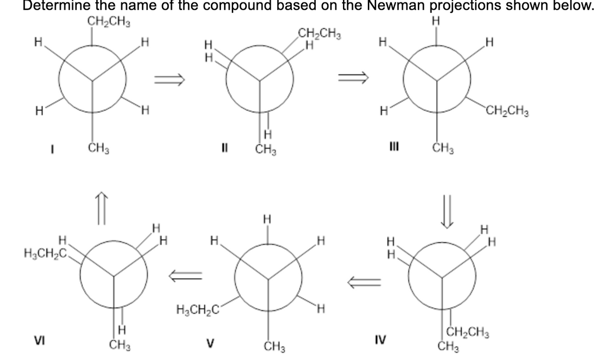 Determine the name of the compound based on the Newman projections shown below.
CH2CH3
CH2CH3
H,
H.
`H
CH2CH3
ČH3
II
II
ČH3
H
Н.
H.
H3CH2C.
H.
H.
H,CH2C
H.
H
ČHĄCH3
VI
ČH3
IV
V
ČH3
