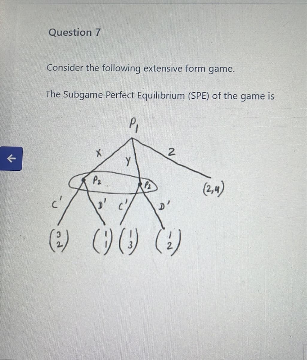 Question 7
Consider the following extensive form game.
The Subgame Perfect Equilibrium (SPE) of the game is
X
P2
Y
P₂
D' C'
N
c'
D'
(2) () ()
(1) (1) (2)
(2,4)