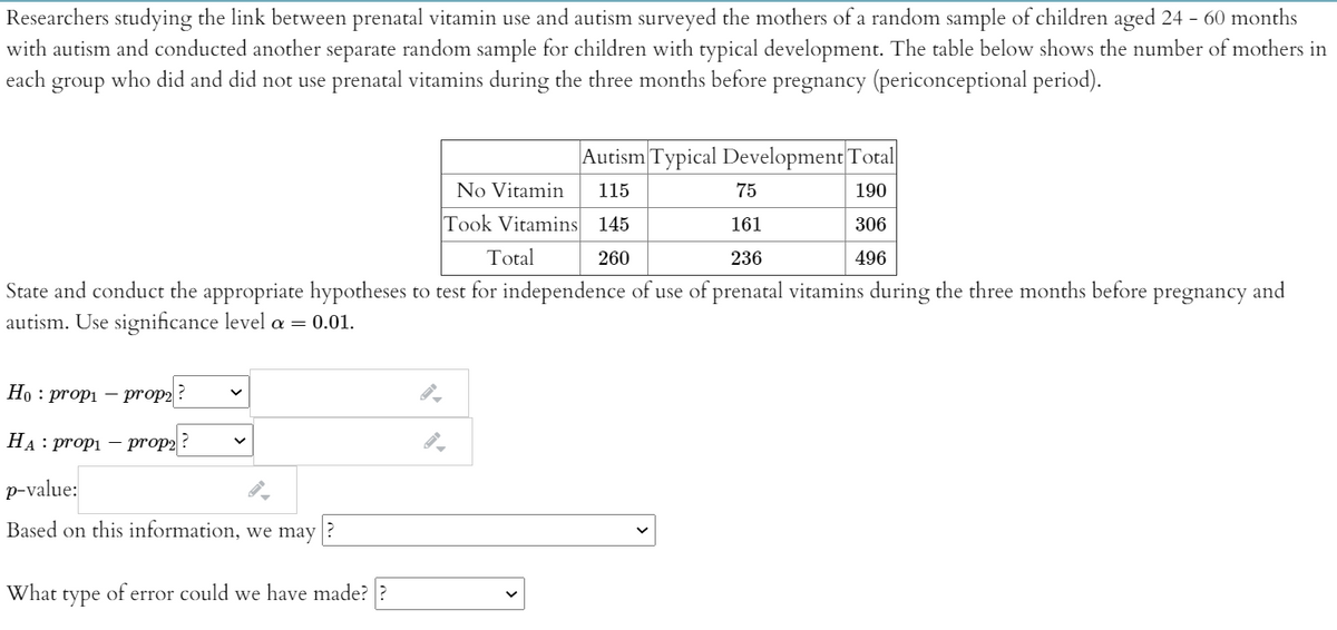 Researchers studying the link between prenatal vitamin use and autism surveyed the mothers of a random sample of children aged 24 - 60 months
with autism and conducted another separate random sample for children with typical development. The table below shows the number of mothers in
who did and did not use prenatal vitamins during the three months before pregnancy (periconceptional period).
each
group
Autism Typical Development Total
No Vitamin
115
75
190
Took Vitamins 145
161
306
Total
260
236
496
State and conduct the appropriate hypotheses to test for independence of use of prenatal vitamins during the three months before
autism. Use significance level = 0.01.
pregnancy
and
Но : propi —
prop2 ?
HA: propi -
– prop2?
p-value:
Based on this information, we may
What
type
of error could we have made? ?
