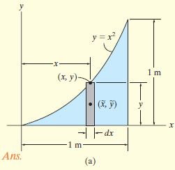 y =x
xX-
(х, у) —
(X, ỹ)
х
H -dx
-1 m-
Ans.
(a)
