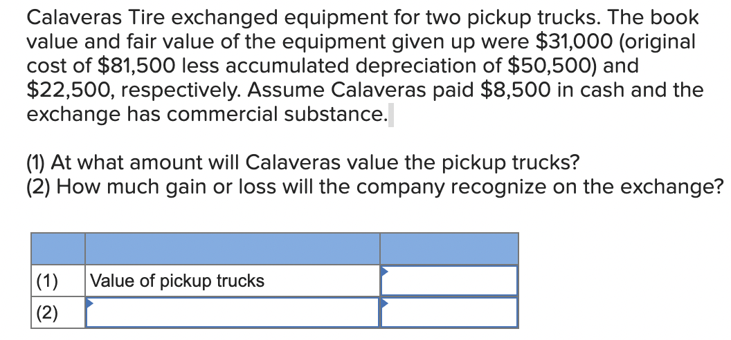 Calaveras Tire exchanged equipment for two pickup trucks. The book
value and fair value of the equipment given up were $31,000 (original
cost of $81,500 less accumulated depreciation of $50,500) and
$22,500, respectively. Assume Calaveras paid $8,500 in cash and the
exchange has commercial substance.
(1) At what amount will Calaveras value the pickup trucks?
(2) How much gain or loss will the company recognize on the exchange?
(1) Value of pickup trucks
(2)