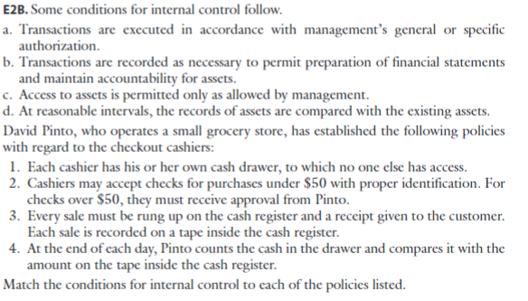 E2B. Some conditions for internal control follow.
a. Transactions are executed in accordance with management's general or specific
authorization.
b. Transactions are recorded as necessary to permit preparation of financial statements
and maintain accountability for assets.
c. Access to assets is permitted only as allowed by management.
d. At reasonable intervals, the records of assets are compared with the existing assets.
David Pinto, who operates a small grocery store, has established the following policies
with regard to the checkout cashiers:
1. Each cashier has his or her own cash drawer, to which no one else has access.
2. Cashiers may accept checks for purchases under $50 with proper identification. For
checks over $50, they must receive approval from Pinto.
3. Every sale must be rung up on the cash register and a receipt given to the customer.
Each sale is recorded on a tape inside the cash register.
4. At the end of each day, Pinto counts the cash in the drawer and compares it with the
amount on the tape inside the cash register.
Match the conditions for internal control to cach of the policies listed.
