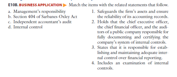 E10B. BUSINESS APPLICATION Match the items with the related statements that follow.
1. Safeguards the firm's assets and ensure
the reliability of its accounting records.
2. Holds that the chief executive officer,
the chief financial officer, and the audi-
tors of a public company responsible for
fully documenting and certifying the
company's system of internal controls.
3. States that it is responsible for estab-
lishing and maintaining adequate inter-
nal control over financial reporting.
a. Management's responsibility
b. Section 404 of Sarbanes-Oxley Act
c. Independent accountant's audit
d. Internal control
4. Includes an examination of internal
controls.
