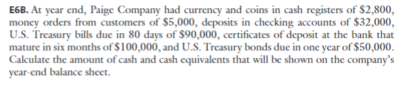 E6B. At year end, Paige Company had currency and coins in cash registers of $2,800,
money orders from customers of $5,000, deposits in checking accounts of $32,000,
U.S. Treasury bills due in 80 days of $90,000, certificates of deposit at the bank that
mature in six months of $100,000, and U.S. Treasury bonds due in one year of $50,000.
Calculate the amount of cash and cash equivalents that will be shown on the company's
year-end balance sheet.
