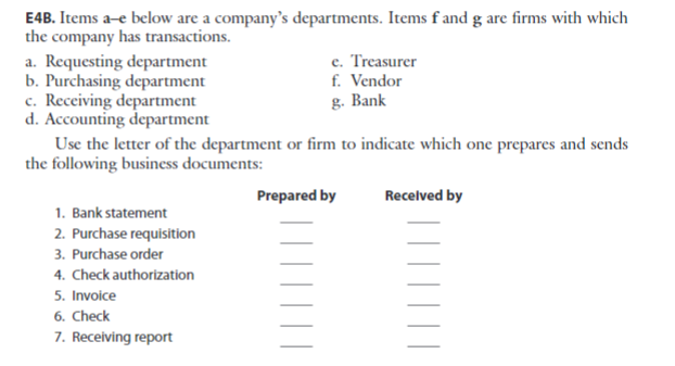 E4B. Items a-e below are a company's departments. Items f and g are firms with which
the company has transactions.
a. Requesting department
b. Purchasing department
c. Receiving department
d. Accounting department
Use the letter of the department or firm to indicate which one prepares and sends
the following business documents:
c. Treasurer
f. Vendor
g. Bank
Prepared by
Recelved by
1. Bank statement
2. Purchase requisition
3. Purchase order
4. Check authorization
5. Invoice
6. Check
7. Receiving report

