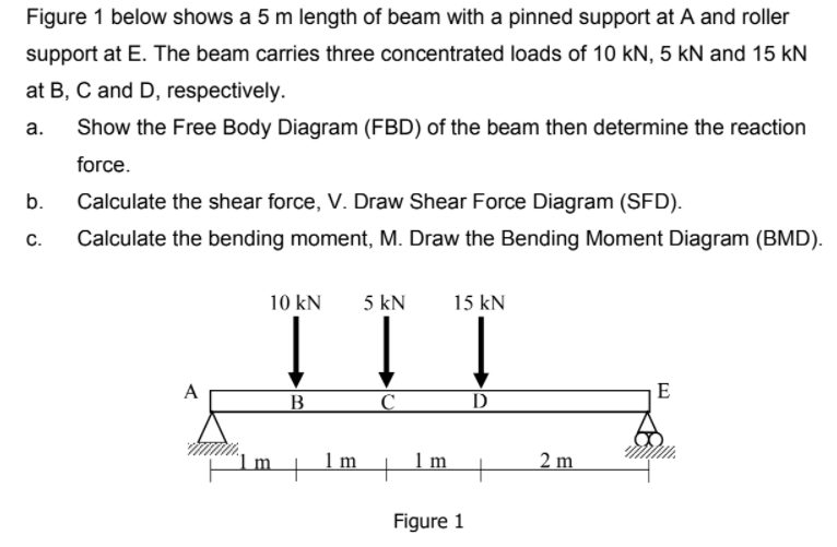 Figure 1 below shows a 5 m length of beam with a pinned support at A and roller
support at E. The beam carries three concentrated loads of 10 kN, 5 kN and 15 kN
at B, C and D, respectively.
а.
Show the Free Body Diagram (FBD) of the beam then determine the reaction
force.
b.
Calculate the shear force, V. Draw Shear Force Diagram (SFD).
Calculate the bending moment, M. Draw the Bending Moment Diagram (BMD).
10 kN
5 kN
15 kN
A
E
B
C
D
1m
1m
1 m
2 m
Figure 1
C.
