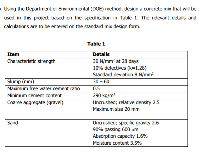 O Using the Department of Environmental (DOE) method, design a concrete mix that will be
used in this project based on the specification in Table 1. The relevant details and
calculations are to be entered on the standard mix design form.
Table 1
Item
Details
30 N/mm² at 28 days
10% defectives (k=1.28)
Standard deviation 8 N/mm²
Characteristic strength
Slump (mm)
Maximum free water cement ratio
30 – 60
0.5
290 kg/m³
Uncrushed; relative density 2.5
Minimum cement content
Coarse aggregate (gravel)
Maximum size 20 mm
Uncrushed; specific gravity 2.6
90% passing 600 µm
Absorption capacity 1.6%
Sand
Moisture content 3.5%
