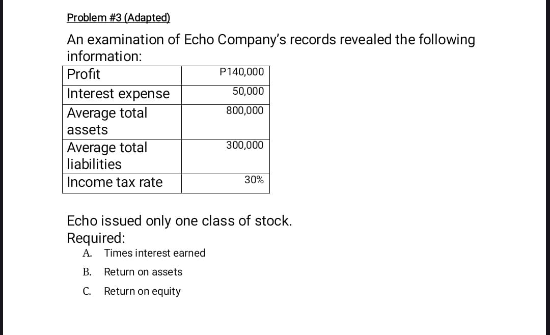 Problem #3 (Adapted)
An examination of Echo Company's records revealed the following
information:
Profit
P140,000
Interest expense
50,000
Average total
800,000
assets
300,000
Average total
liabilities
Income tax rate
30%
Echo issued only one class of stock.
Required:
A.
Times interest earned
В.
Return on assets
С.
Return on equity
