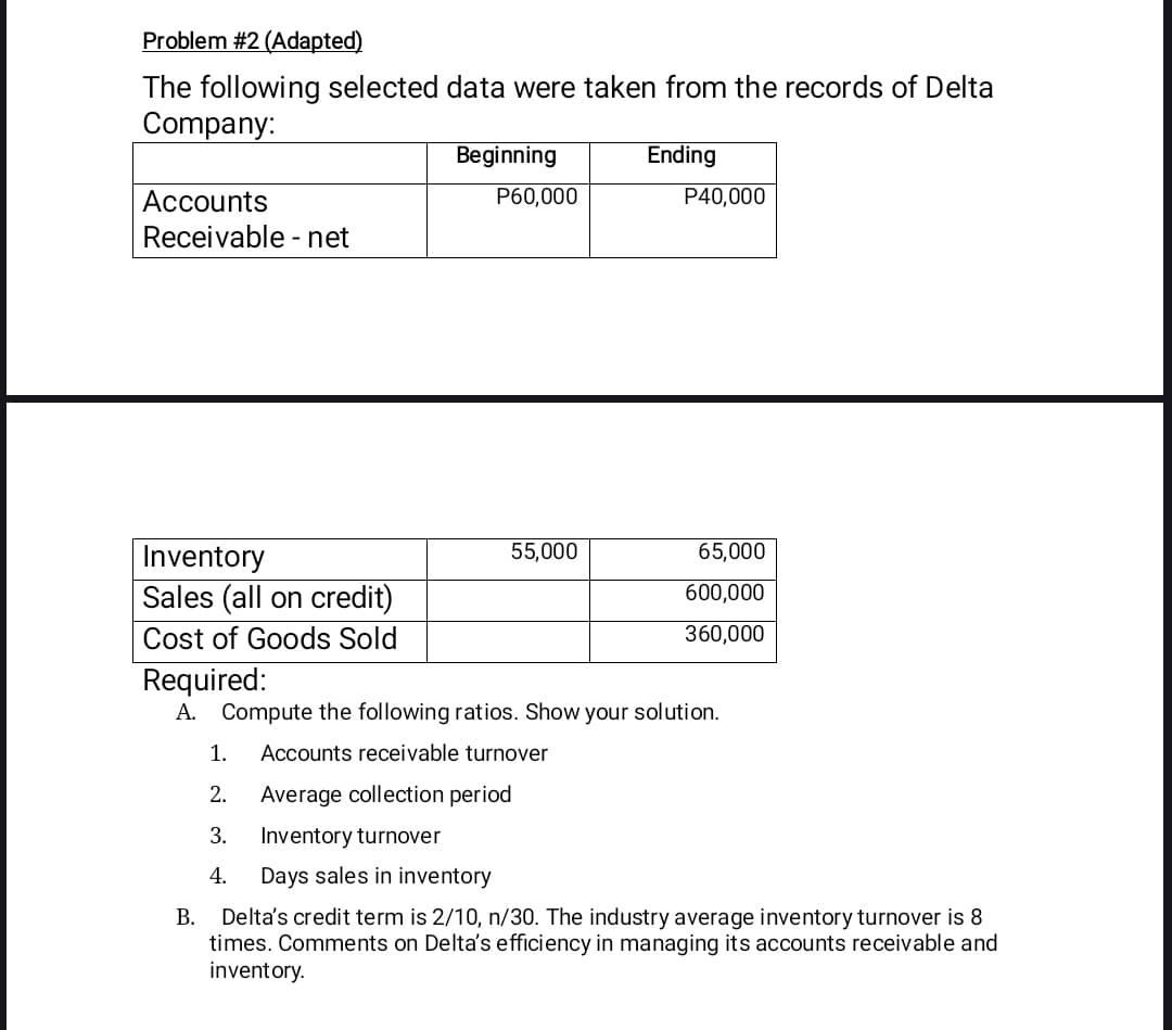 Problem #2 (Adapted)
The following selected data were taken from the records of Delta
Company:
Beginning
Ending
Accounts
Р60,000
P40,000
Receivable - net
55,000
65,000
Inventory
Sales (all on credit)
600,000
Cost of Goods Sold
360,000
Required:
A. Compute the following ratios. Show your solution.
1.
Accounts receivable turnover
2.
Average collection period
3.
Inventory turnover
4.
Days sales in inventory
Delta's credit term is 2/10, n/30. The industry average inventory turnover is 8
times. Comments on Delta's efficiency in managing its accounts receivable and
inventory.
В.
