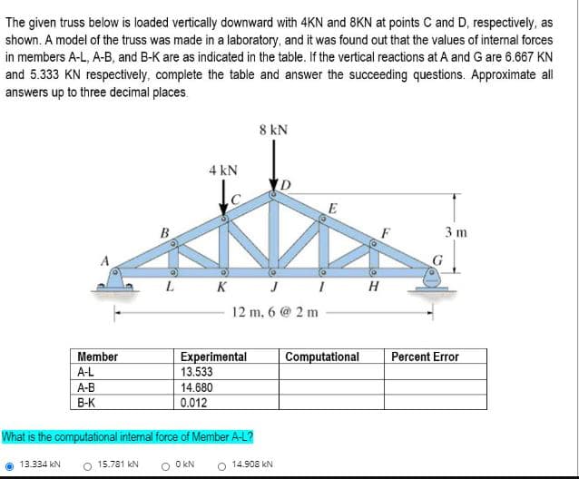 The given truss below is loaded vertically downward with 4KN and 8KN at points C and D, respectively, as
shown. A model of the truss was made in a laboratory, and it was found out that the values of internal forces
in members A-L, A-B, and B-K are as indicated in the table. If the vertical reactions at A and G are 6.667 KN
and 5.333 KN respectively, complete the table and answer the succeeding questions. Approximate all
answers up to three decimal places.
