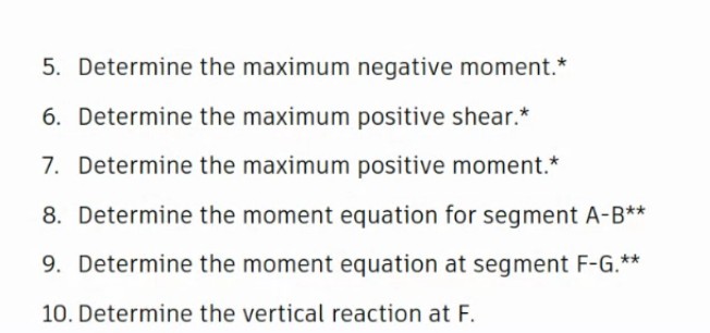 5. Determine the maximum negative moment.*
6. Determine the maximum positive shear.*
7. Determine the maximum positive moment.*
8. Determine the moment equation for segment A-B**
9. Determine the moment equation at segment F-G.**
10. Determine the vertical reaction at F.
