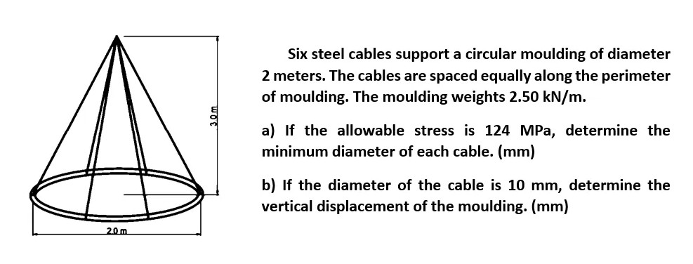 Six steel cables support a circular moulding of diameter
2 meters. The cables are spaced equally along the perimeter
of moulding. The moulding weights 2.50 kN/m.
a) If the allowable stress is 124 MPa, determine the
minimum diameter of each cable. (mm)
b) If the diameter of the cable is 10 mm, determine the
vertical displacement of the moulding. (mm)
20 m
