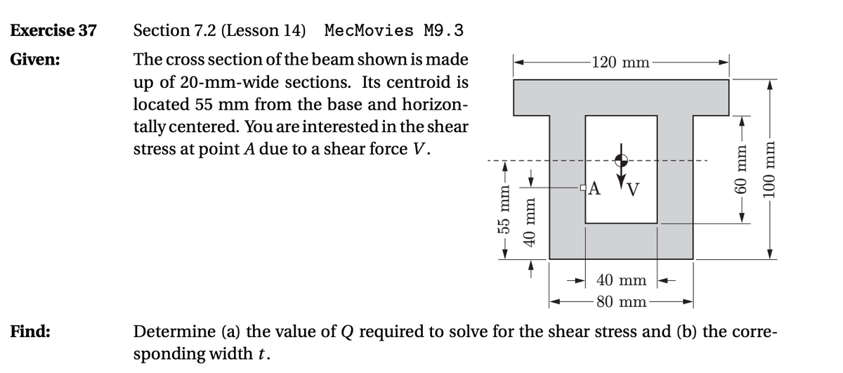 Exercise 37
Section 7.2 (Lesson 14) MecMovies M9.3
Given:
The cross section of the beam shown is made
120 mm
up of 20-mm-wide sections. Its centroid is
located 55 mm from the base and horizon-
tally centered. You are interested in the shear
stress at point A due to a shear force V.
40 mm
80 mm
Find:
Determine (a) the value of Q required to solve for the shear stress and (b) the corre-
sponding width t.
+ 55 mm-
40 mm
100 mm-
