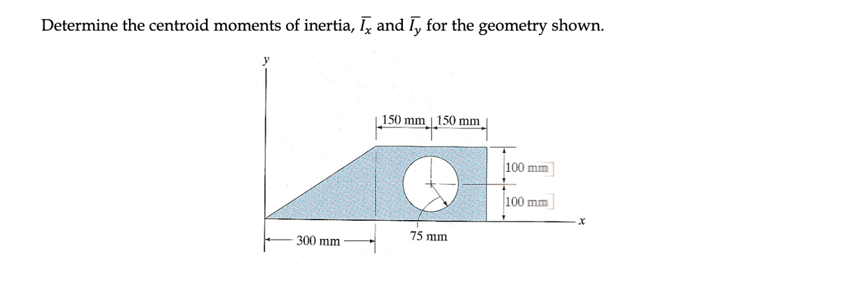 Determine the centroid moments of inertia, I, and I, for the geometry shown.
y
150 mm | 150 mm
100 mm
100 mm
75 mm
300 mm
