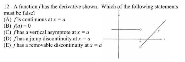 12. A function f'has the derivative shown. Which of the following statements
must be false?
(A) fis continuous at x = a
(B) Aa) = 0
(C) fhas a vertical asymptote at x = a
(D) fhas a jump discontinuity at x = a
(E) ƒ has a removable discontinuity at x = a
