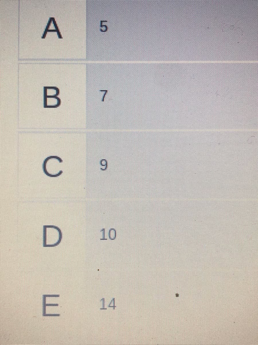 C
6.
10
14
7.
A,
B
