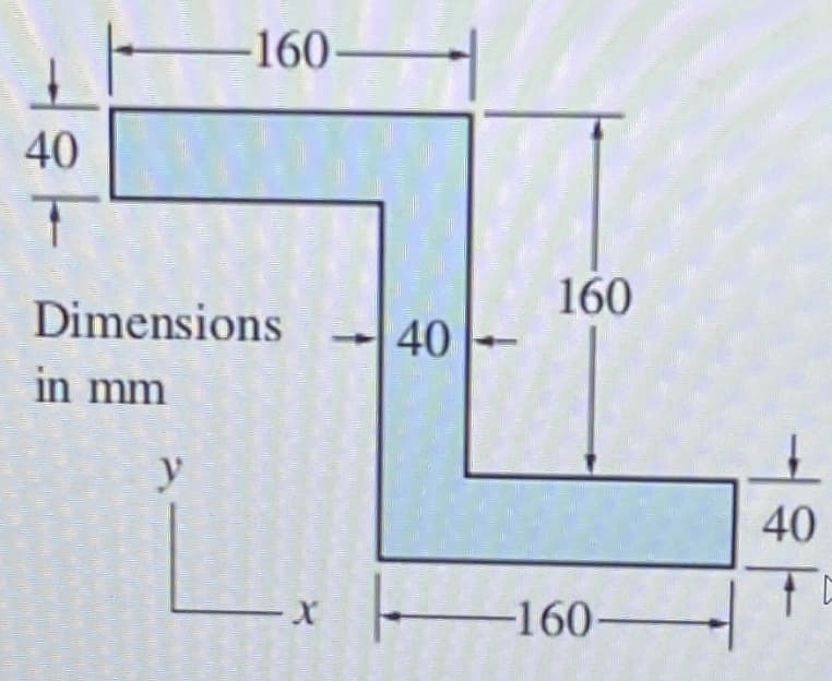 -160
40
160
Dimensions 40
in mm
y
40
-160-
40
