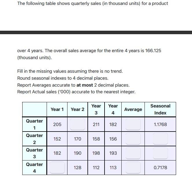 The following table shows quarterly sales (in thousand units) for a product
over 4 years. The overall sales average for the entire 4 years is 166.125
(thousand units).
Fill in the missing values assuming there is no trend.
Round seasonal indexes to 4 decimal places.
Report Averages accurate to at most 2 decimal places.
Report Actual sales ('000) accurate to the nearest integer.
Year
Year
Seasonal
Year 1
Year 2
Average
4
Index
Quarter
205
211
182
1.1768
1
Quarter
152
170
158
156
2
Quarter
182
190
198
193
3
Quarter
128
112
113
0.7178
4
