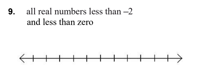 9.
all real numbers less than -2
and less than zero
←++