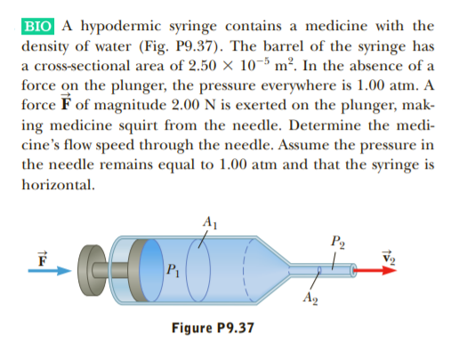 BIO A hypodermic syringe contains a medicine with the
density of water (Fig. P9.37). The barrel of the syringe has
a cross-sectional area of 2.50 × 10-5 m². In the absence of a
force on the plunger, the pressure everywhere is 1.00 atm. A
force F of magnitude 2.00 N is exerted on the plunger, mak-
ing medicine squirt from the needle. Determine the medi-
cine's flow speed through the needle. Assume the pressure in
the needle remains equal to 1.00 atm and that the syringe is
horizontal.
A1
P2
P1
A2
Figure P9.37

