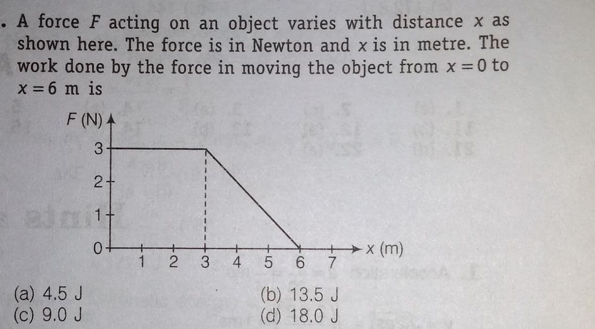 . A force F acting on an object varies with distance x as
shown here. The force is in Newton and x is in metre. The
work done by the force in moving the object from x =0 to
x = 6 m is
F (N) A
3.
2+
1+
X (m)
7
2
4
(a) 4.5 J
(c) 9.0 J
(b) 13.5 J
(d) 18.0 J
-LO
