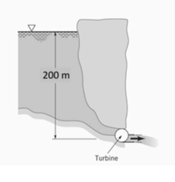 200 m
Turbine
