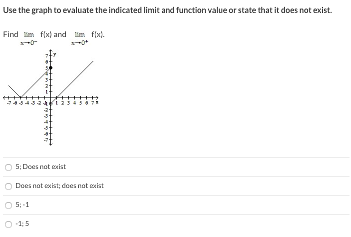 Use the graph to evaluate the indicated limit and function value or state that it does not exist.
Find lim f(x) and lim f(x).
x+0+
x-0-
2-
-7 -6 -5 4 -3 -2 -he1 2 3 45 6 7 X
-2+
-3-
4-
5; Does not exist
Does not exist; does not exist
5; -1
-1; 5
