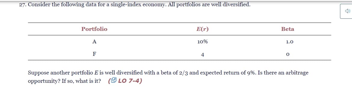27. Consider the following data for a single-index economy. All portfolios are well diversified.
Portfolio
E(r)
Beta
A
10%
1.0
F
4
Suppose another portfolio E is well diversified with a beta of 2/3 and expected return of 9%. Is there an arbitrage
opportunity? If so, what is it? (C LO 7-4)
