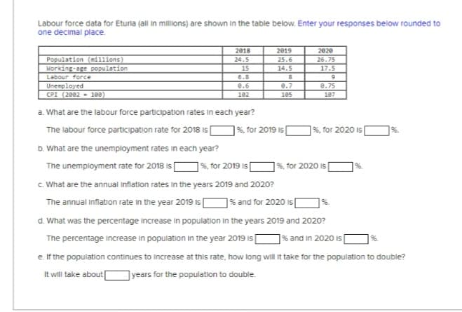 Labour force data for Eturia (all in millions) are shown in the table below. Enter your responses below rounded to
one decimal place.
Population (millions)
Working-age population.
Labour force
Unemployed
CPI (2002= 100)
2018
24.5
15
6.8
0.6
182
a. What are the labour force participation rates in each year?
The labour force participation rate for 2018 is
2019
25.6
14.5
8
0.7
185
%, for 2019 is
2020
26.75
17.5
9
8.75
187
1%, for 2020 Is
b. What are the unemployment rates in each year?
The unemployment rate for 2018 is [
%, for 2019 is [
c. What are the annual inflation rates in the years 2019 and 2020?
The annual inflation rate in the year 2019 IS [
% and for 2020 is[
d. What was the percentage increase in population in the years 2019 and 2020?
The percentage Increase in population in the year 2019 is [
% and in 2020 is[
e. If the population continues to increase at this rate, how long will it take for the population to double?
It will take about
years for the population to double.
%, for 2020 is
%